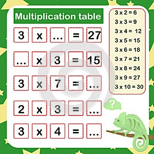 Vector illustration of the multiplication table by 3 with a task to consolidate